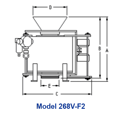 F2 Dry Separators F2 Dry Separators
