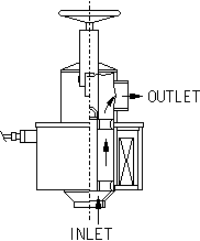 F1 Pipeline Electromagnetic Separators F1 Pipeline Electromagnetic Separators